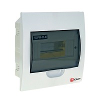  .  -- 8 IP41 EKF PROxima